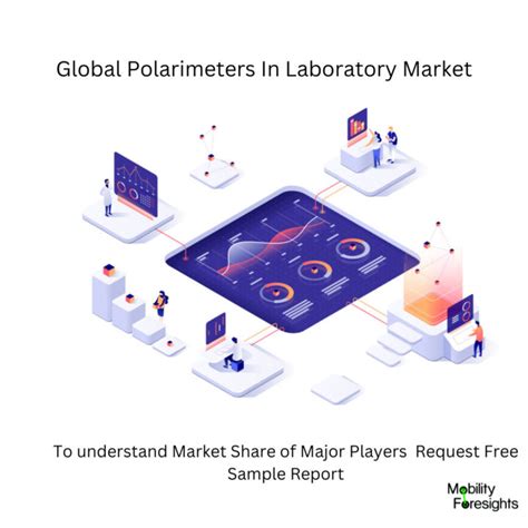 industrial polarimeters market|Industrial Polarimeters Market Report 2024 (Global Edition).